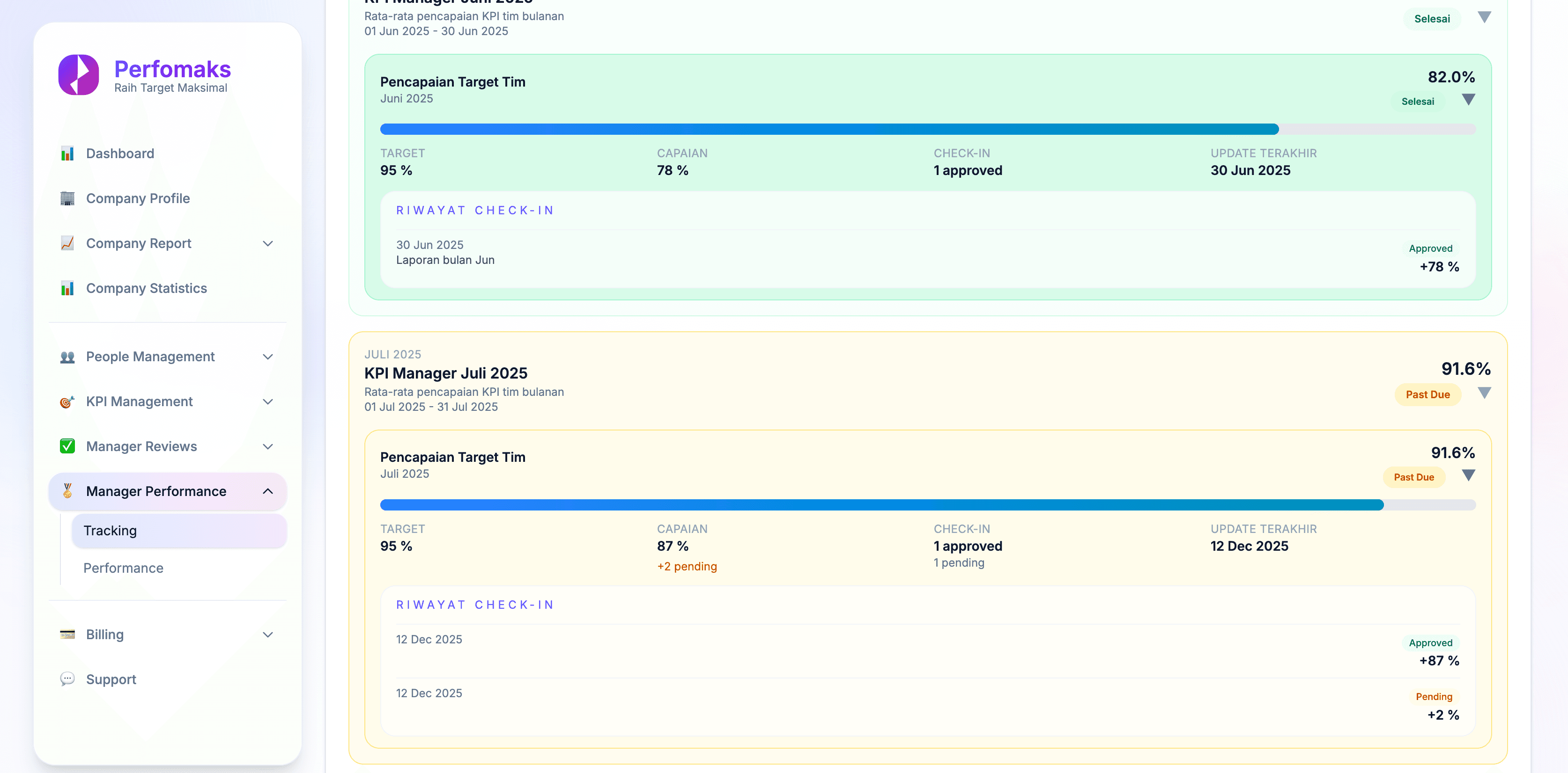 Tracking Kinerja Real-Time - Main View